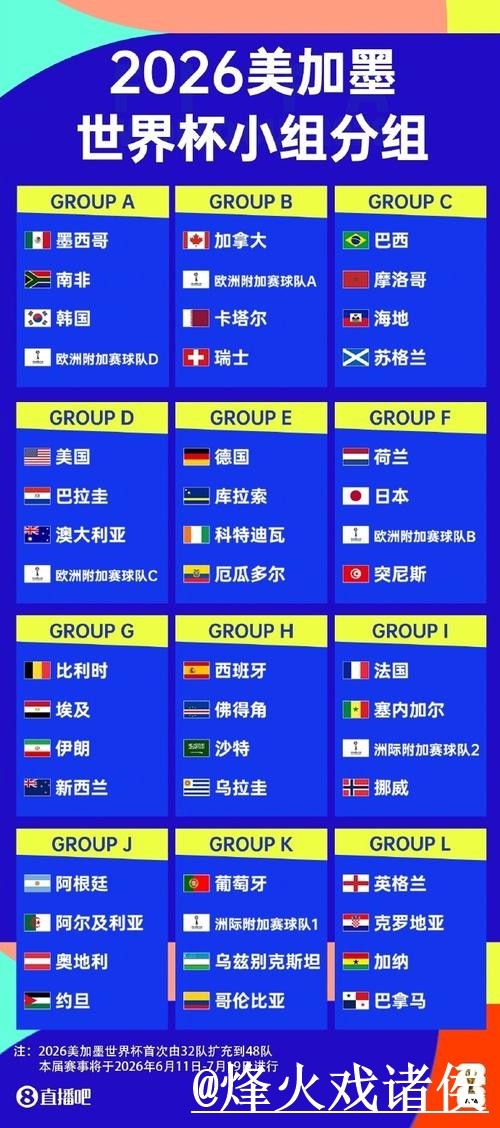 美加墨世界杯直播平台靠谱吗？卡顿问题和入口地址要注意