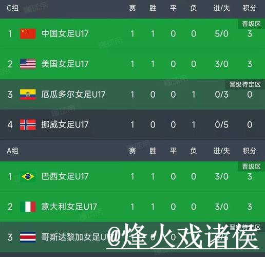 美加墨世界杯盘口比分平台指南,APP入口与比分更新参考 美加墨世界杯盘口比分平台指南,APP入口与比分更新参考